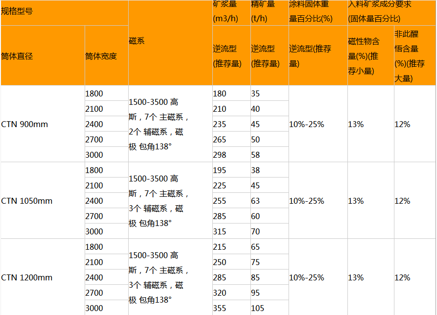 微信截图_20211025101030