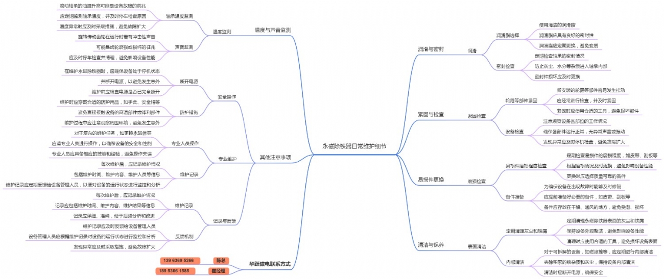 永磁除铁器日常维护细节