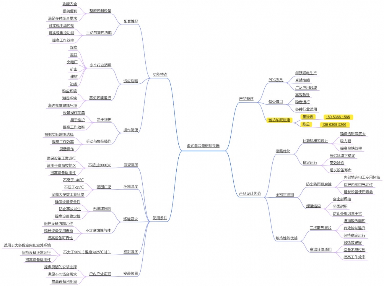 盘式自冷电磁除铁器